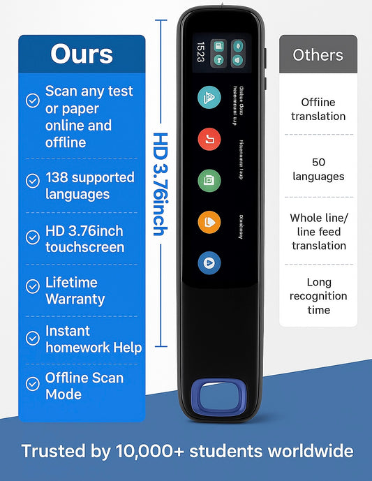 MindScribe™ – The World’s Smartest AI Pen
